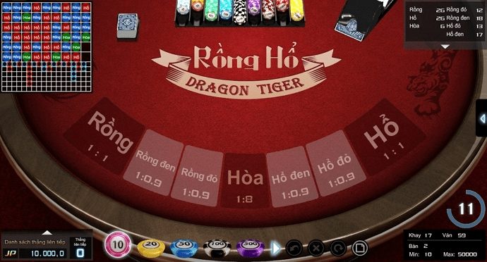 Chơi game Rồng Hổ Kubet để có cơ hội kiếm tiền triệu mỗi giờ 